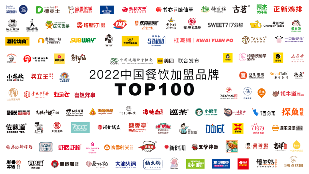 东莞2022中国餐饮加盟品牌TOP100，看看有没有你的品牌